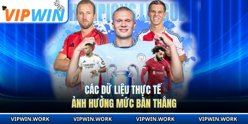 Các dữ liệu thực tế ảnh hưởng mức bàn thắng
