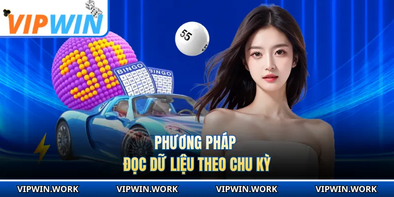 Phương pháp đọc dữ liệu theo chu kỳ