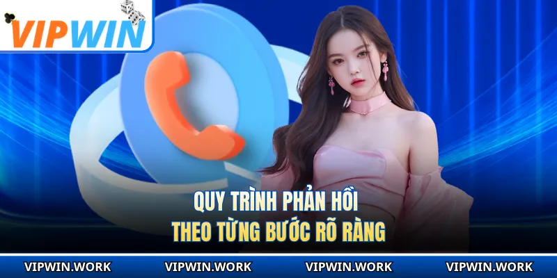 Quy trình phản hồi theo từng bước rõ ràng