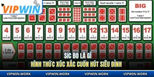 Sic Bo Là Gì - Hình Thức Xúc Xắc Cuốn Hút Siêu Đỉnh